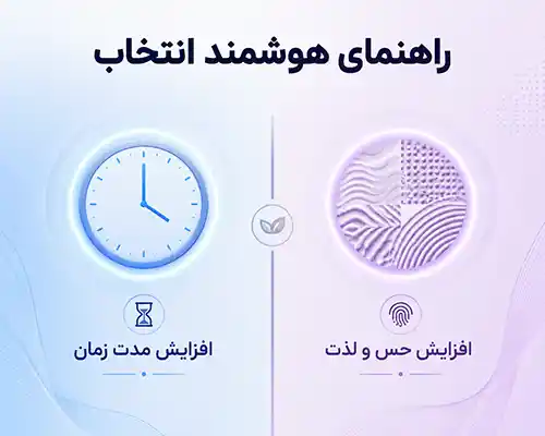 تفاوت کاندوم خاردار با تاخیری