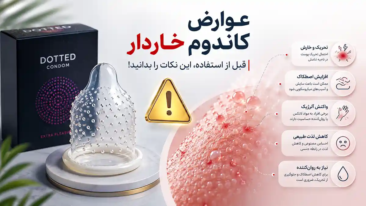 تصویر شاخص مقاله عوارض کاندوم خاردار؛ نمایش کاندوم خاردار در کنار هشدارهای مربوط به حساسیت پوستی، افزایش اصطکاک و نیاز به روان‌کننده
