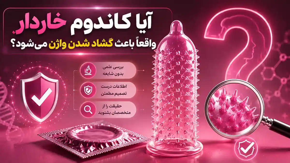 تصویر مفهومی کاندوم خاردار با علامت سؤال، مناسب مقاله بررسی علمی باور گشاد شدن واژن بر اثر استفاده از کاندوم خاردار